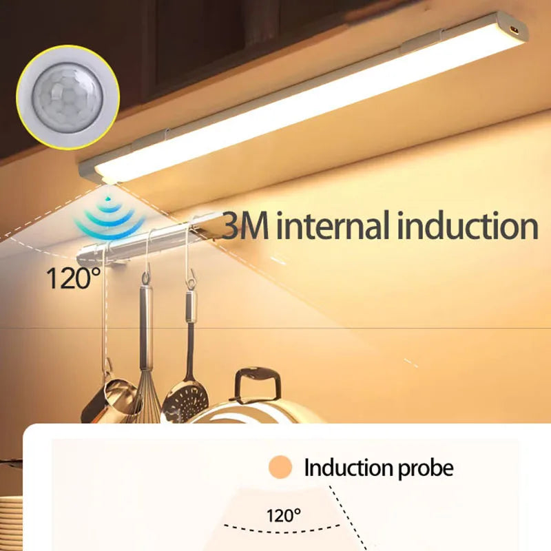 Motion Sensor LED Light
