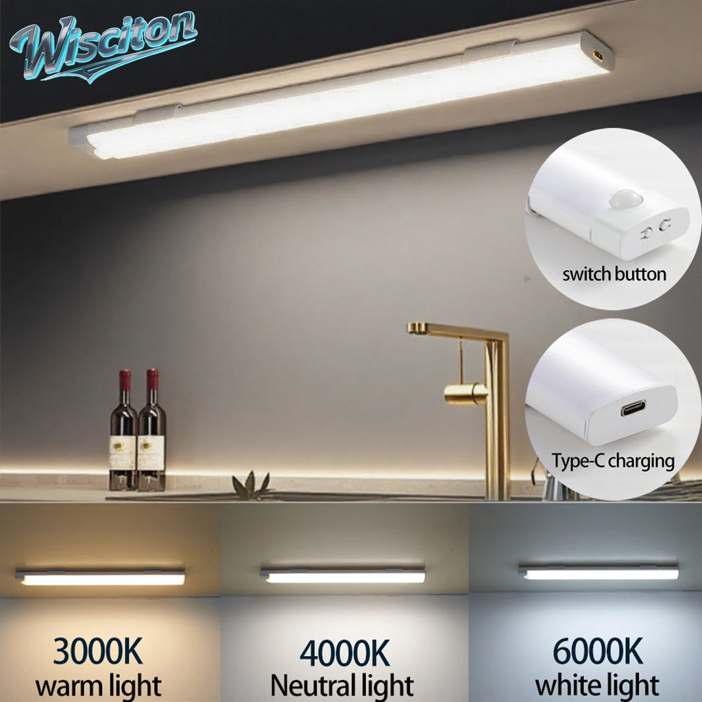 Motion Sensor LED Light