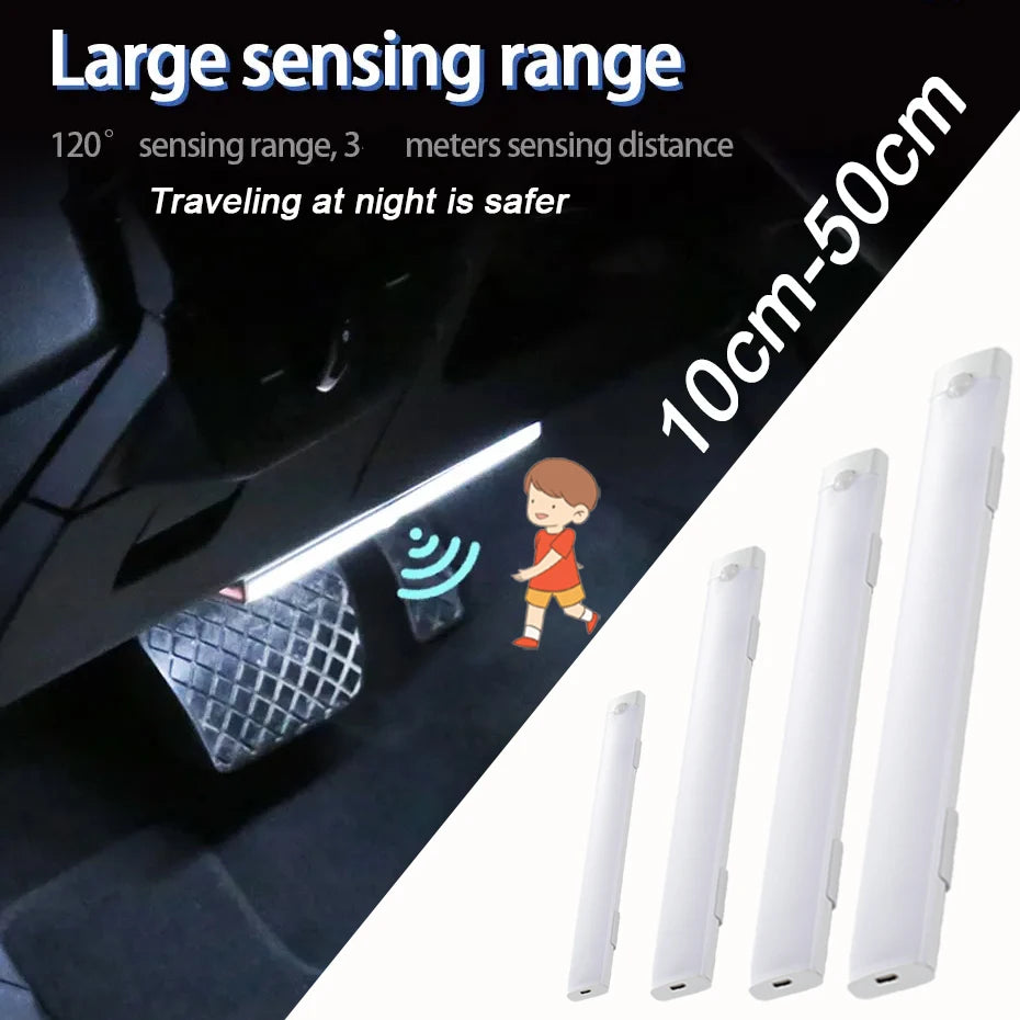 Motion Sensor LED Light