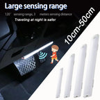 Motion Sensor LED Light